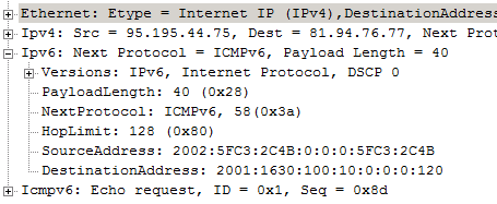Ping-on-6to4-echo-request Echo Request from 6to4 Client