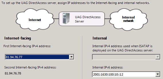 UAG-DA-connectivity Configure IPv6 on Internal DA interface