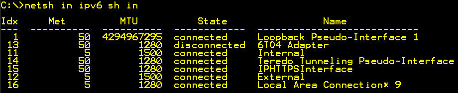 UAG-netsh-in-ipv6-sh-in netsh in ipv6 sh in